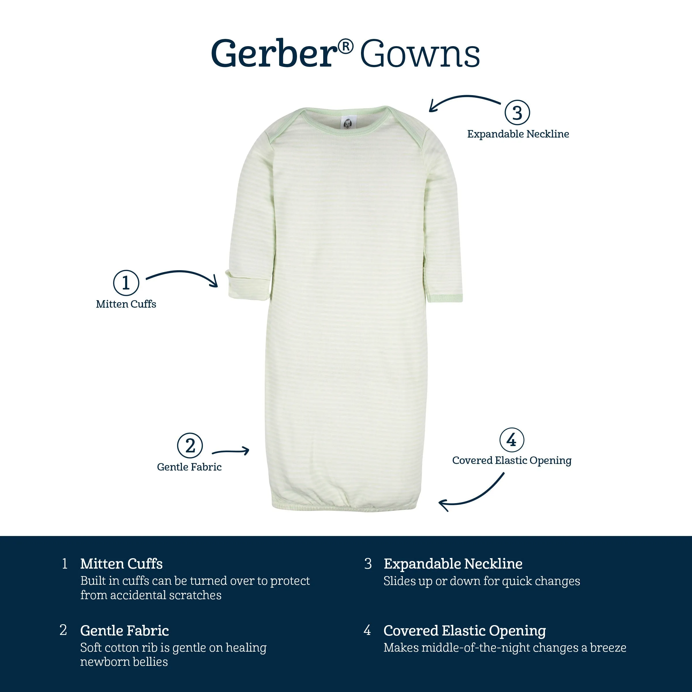 4-Pack Baby Neutral Words Gowns (Preemie) Gerber Childrenswea