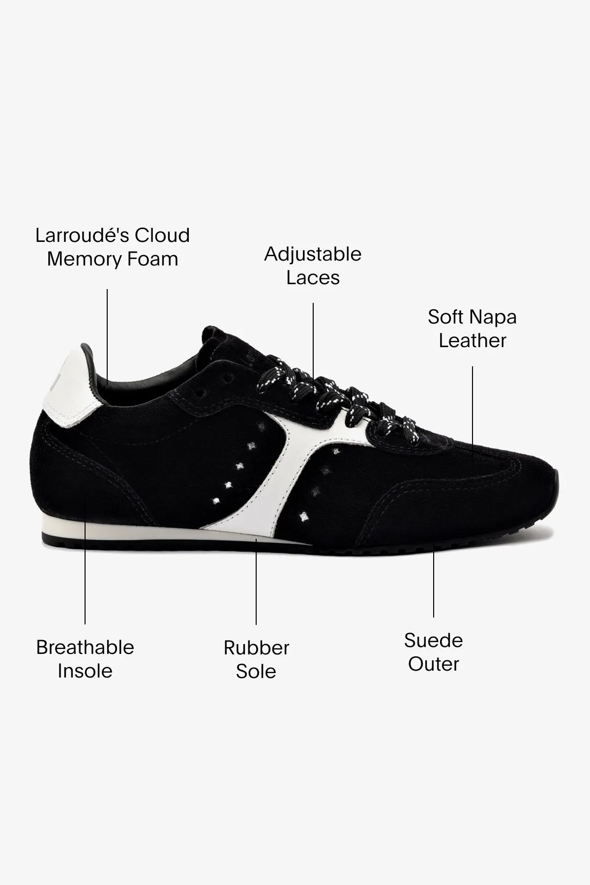 Stella Sneaker In Black Suede